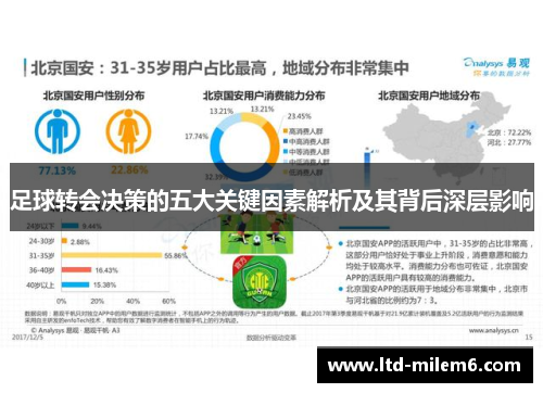 足球转会决策的五大关键因素解析及其背后深层影响 足球转会决策的五大关键因素解析及其背后深层影响