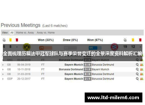 全面梳理历届法甲冠军球队与赛季荣誉变迁的全景深度资料解析汇编