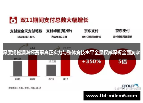 深度揭秘澳洲杯赛事真正实力与整体竞技水平全景权威深析全面洞察